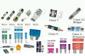 Fuses