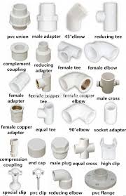 PVC Fittings
